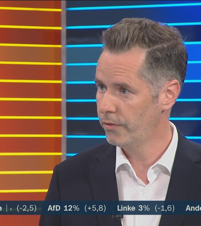 Christian Dürr