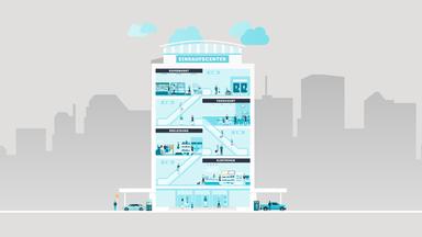 Illustriertes Einkaufszentrum mit Supermarkt, Foddcourt, Bekleidungs- und Elektronikgeschäft sowie Parkplatz und Bushaltestelle.