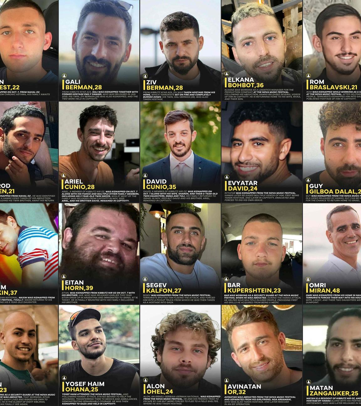 Eine Bildmontage zeigt die 20 israelischen Geiseln, die freigelassen wurden.