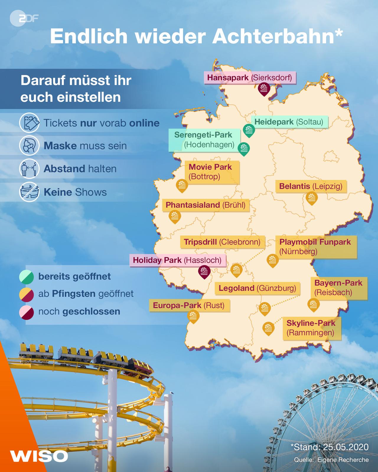 Grafik mit Deutschlandkarte für Öffnungen der Freizeitparks