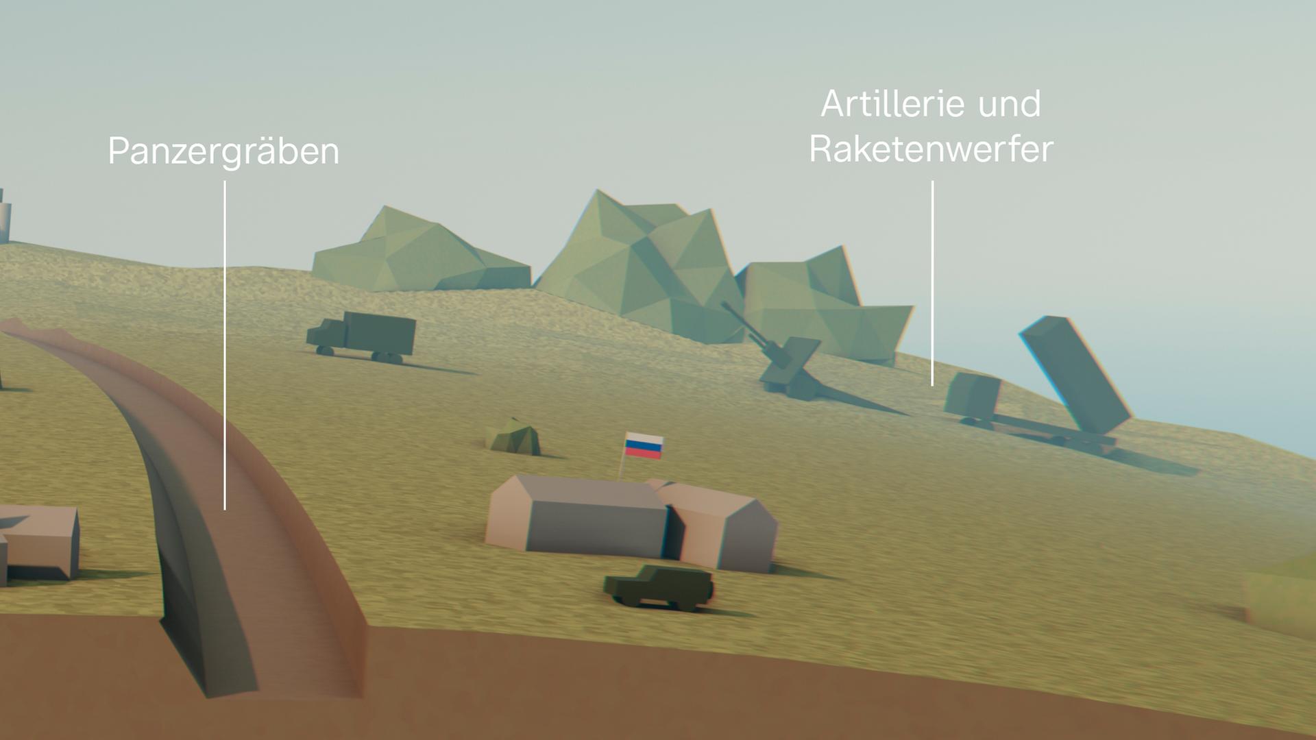 Die Infografik zeigt den Verlauf der russischen Front. Die Hauptverteidigungslinie ist noch massiver ausgebaut, vor allem mit breiteren und tieferen Panzergräben. 