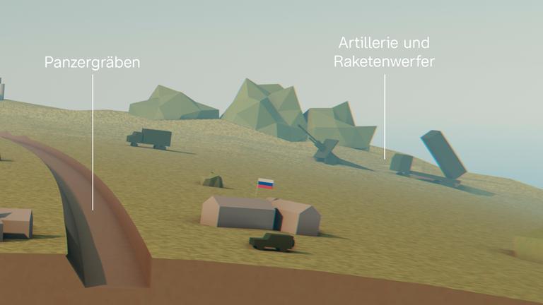 Die Infografik zeigt den Verlauf der russischen Front. Die Hauptverteidigungslinie ist noch massiver ausgebaut, vor allem mit breiteren und tieferen Panzergräben. 