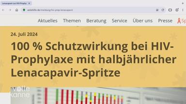 Gamechanger im Kampf gegen HIV?