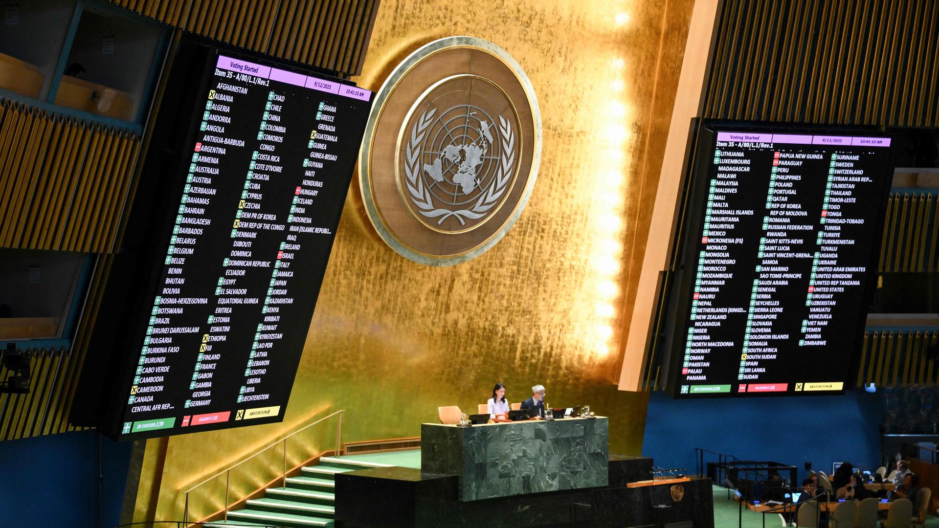 Die Ergebnisse werden während einer Generalversammlung zur Abstimmung über die Zwei-Staaten-Lösung für die Palästinenserfrage im Hauptquartier der Vereinten Nationen (UN) am 12.09.2025 in New York City bekannt gegeben.