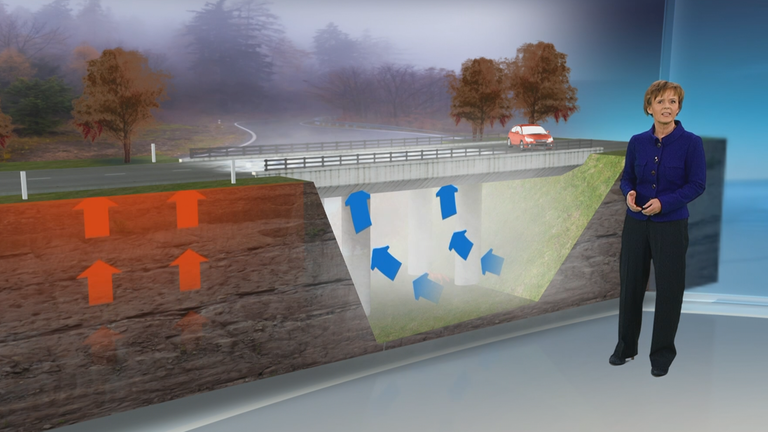 3D-Studio, 3D-Grafik, Katja Horneffer, Brücke, Strasse, Auto