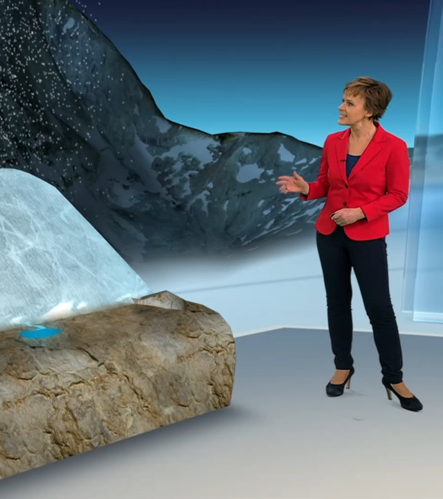 Video: Warum sind Gletscher so wichtig, Erklärgrafik in 3D