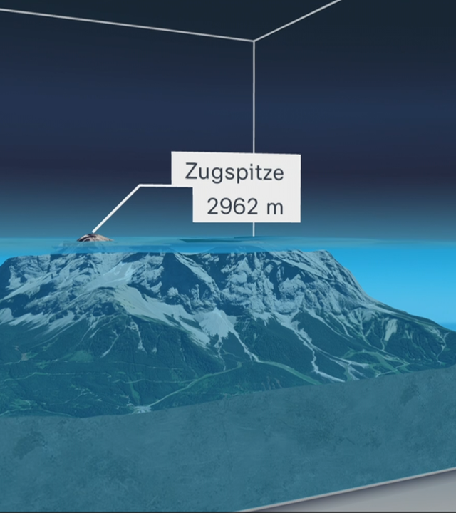 3D-Studio, 3D-Grafik, Özden Terli, Zugspitze, Gletscher, Würfel, Schmelzwasser