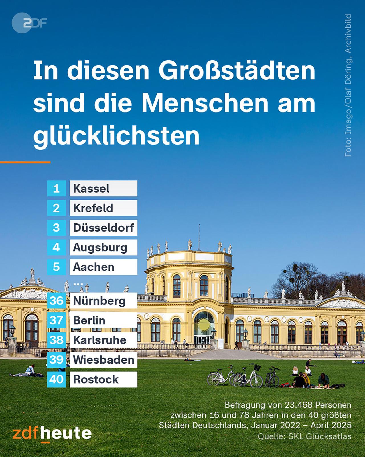 Grafik Glückliche Menschen