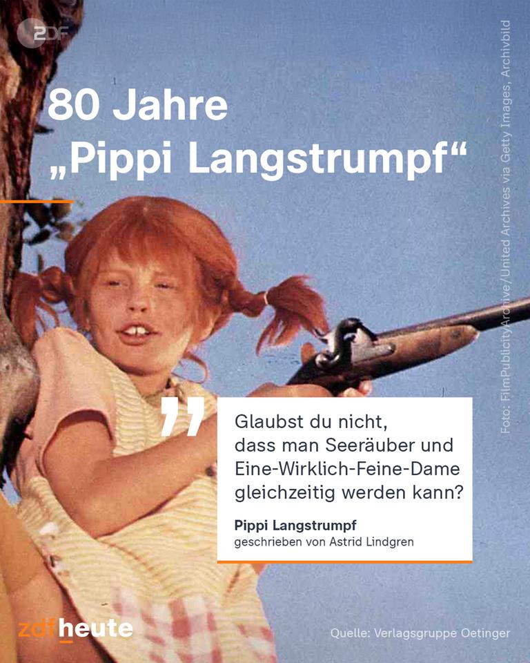 Grafik: 80 Jahre Pippi Langstrumpf