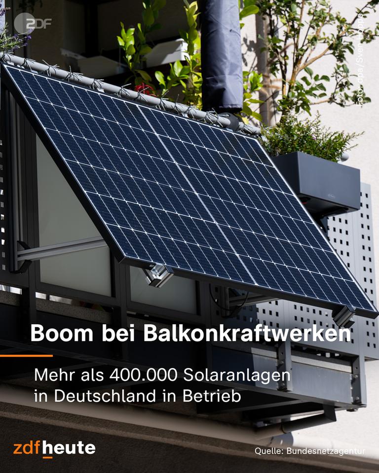 Grafik: Balkonkraftwerke