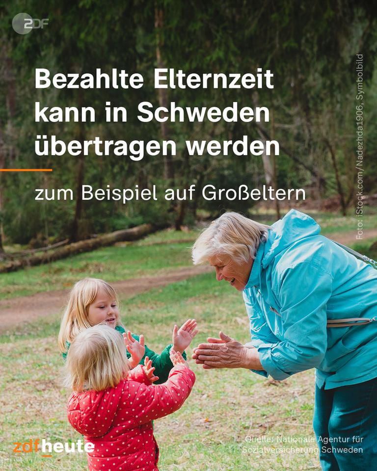 Grafik: Bezahlte Elternzeit kann in Schweden übertragen werden