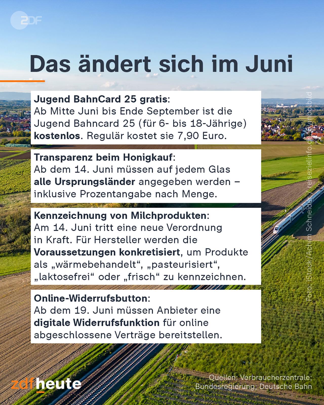 Grafik: Das ändert sich im Juni