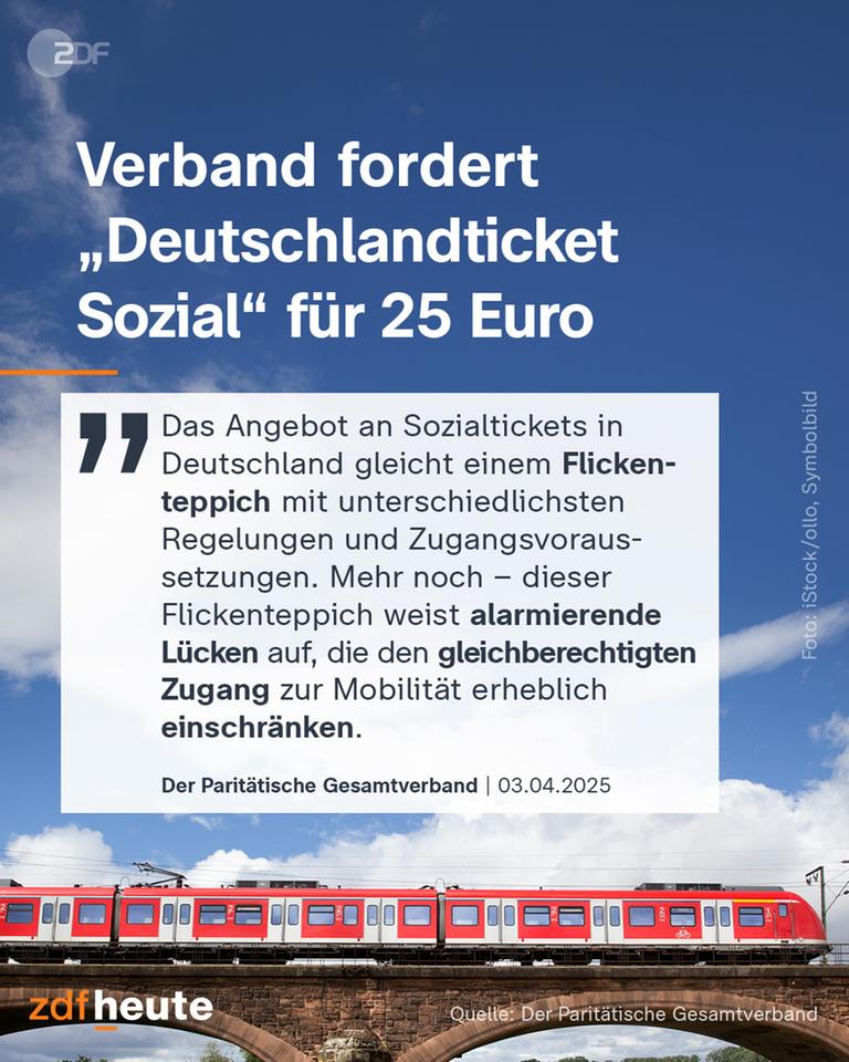 Grafik: Verband fordert Deutschland Ticket Sozial für 25 Euro