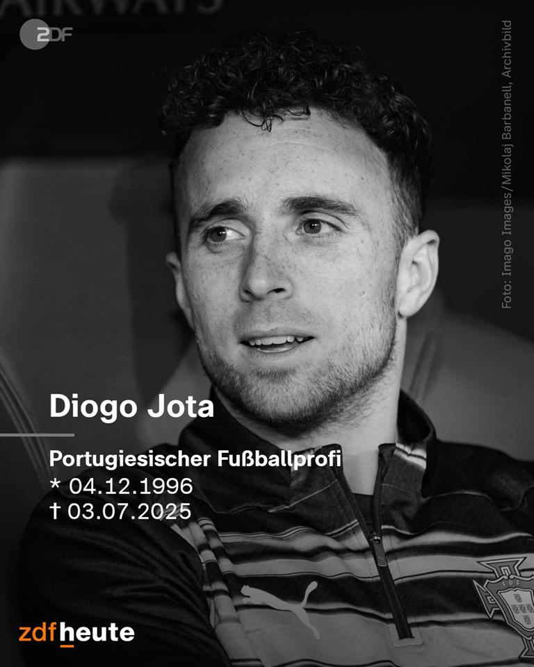 Grafik: Diogo Jota