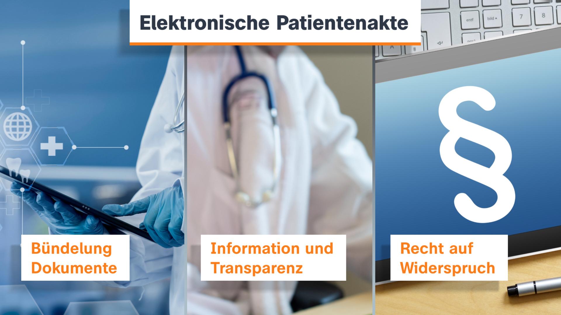 Grafik: Elektronische Patientenakte