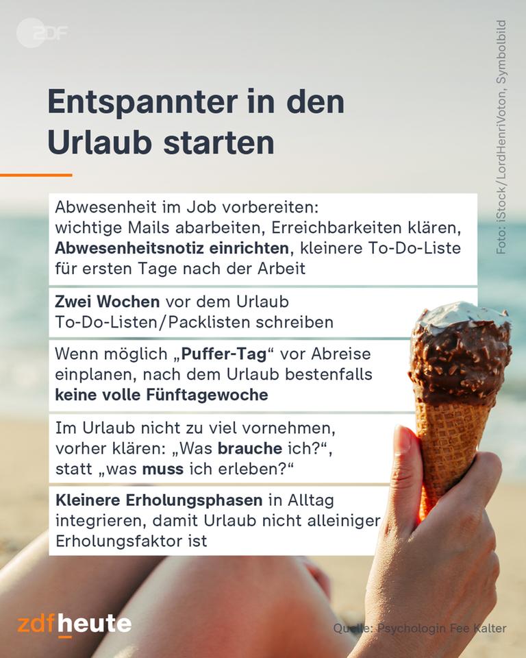 Grafik: Entspannter in den Urlaub starten