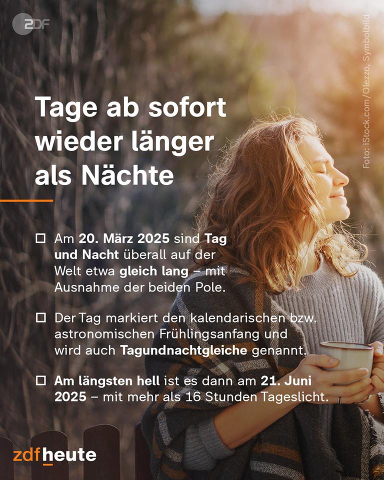 Grafik: Frühlingsanfang
