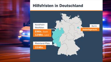 Grafik: Hilfsfristen in Deutschland