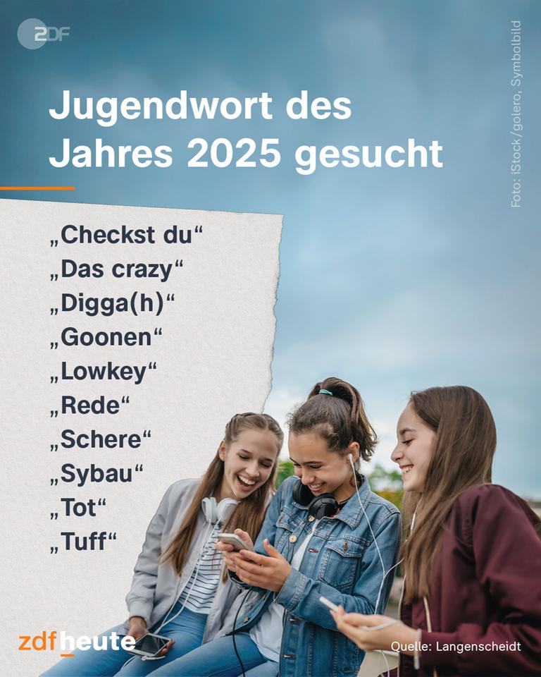 Grafik: "Jugendwort des jahres 2025 gesucht"