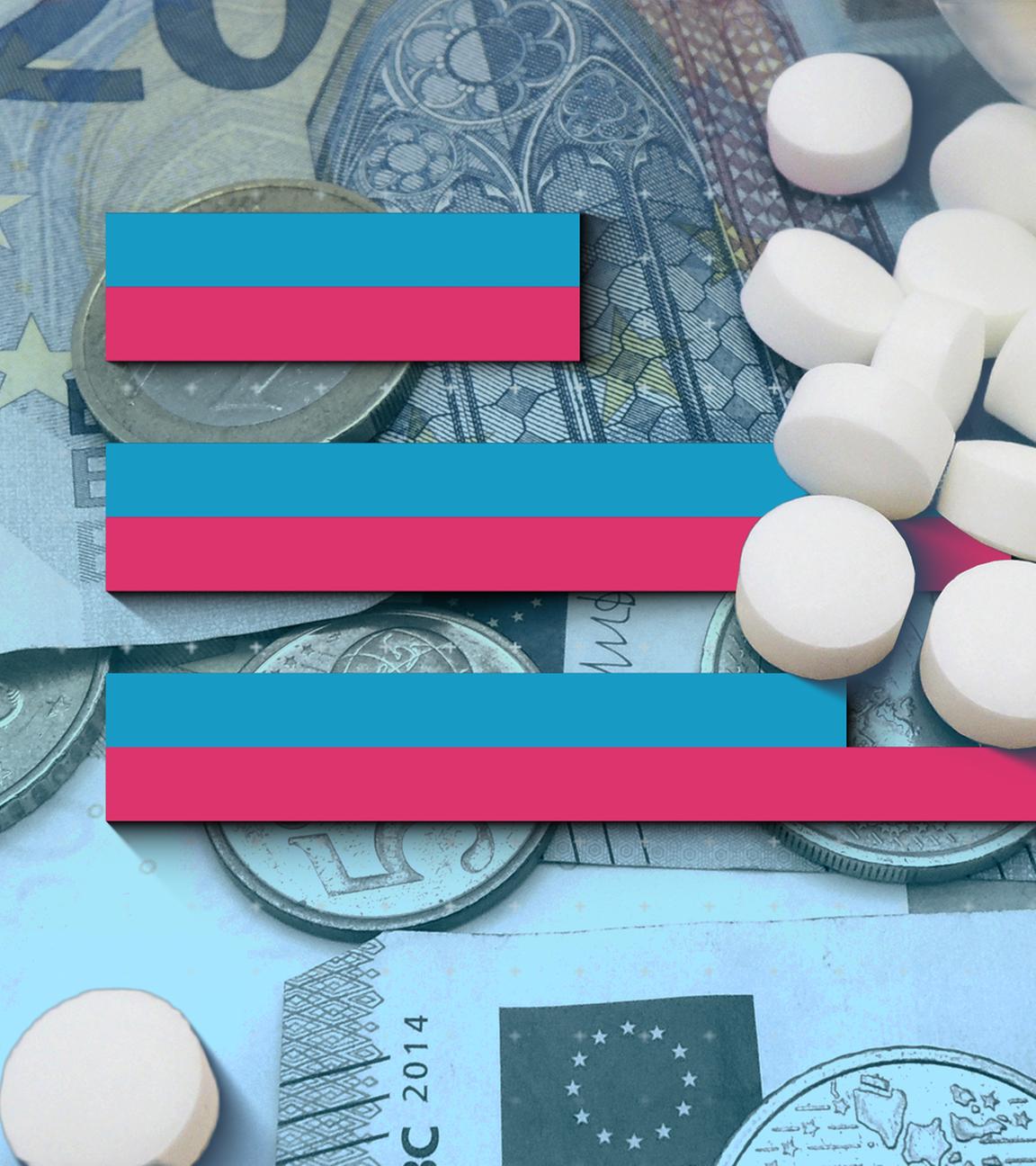 Eine Bildcollage aus Geldscheinen und Münzen, auf denen ein Balkendiagramm und Tabletten liegen.