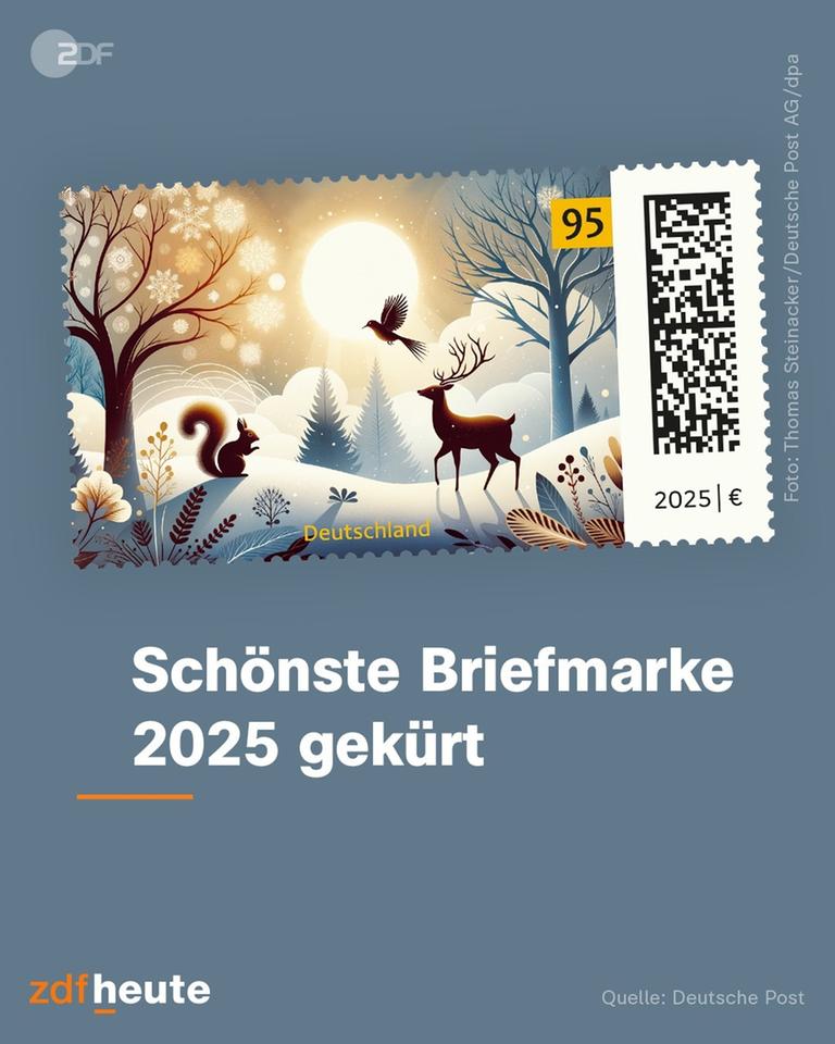 Grafik schönste Briefmarke 2025