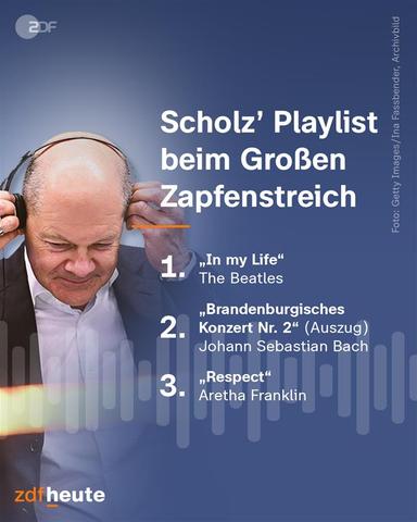 Grafik: Scholz' Playlist beim Großen Zapfenstreich