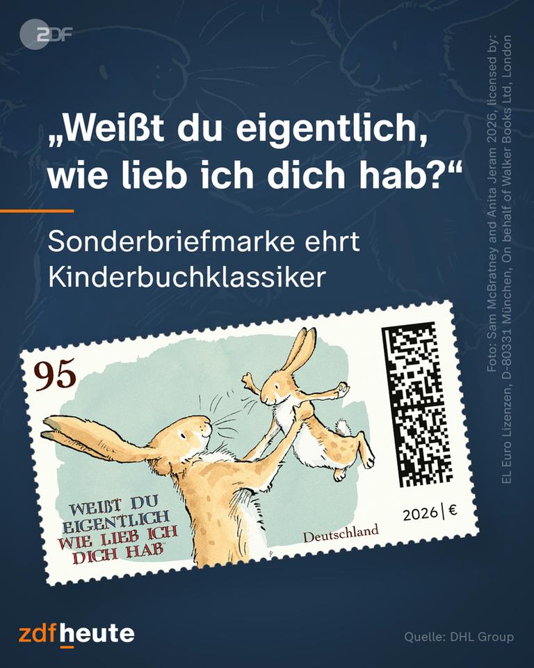 Grafik: Sonderbriefmarke ehrt Kinderbuchklassiker