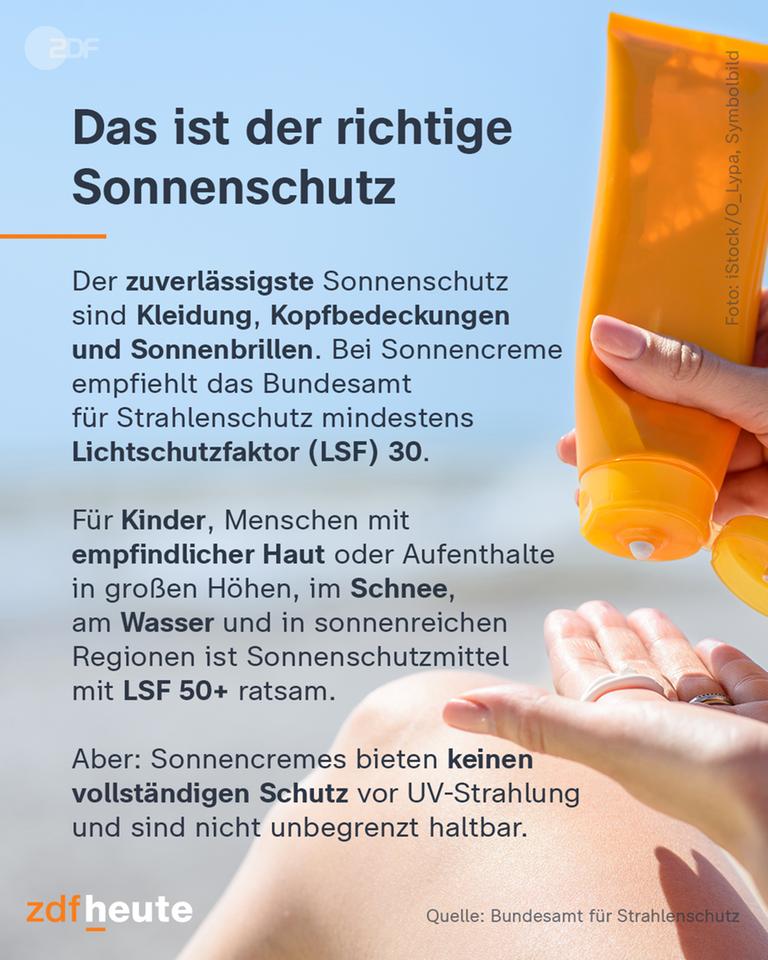 Grafik: Das ist der richtige Sonnenschutz