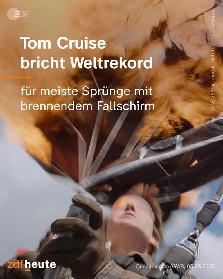 Grafik: Tom Cruise bricht Weltrekord - Die meisten Sprünge mit brennendem Fallschirm