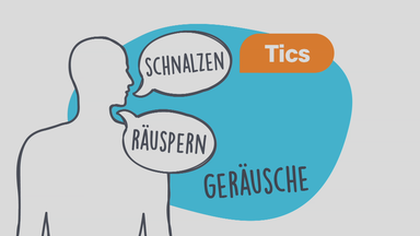 Grafik Tourette