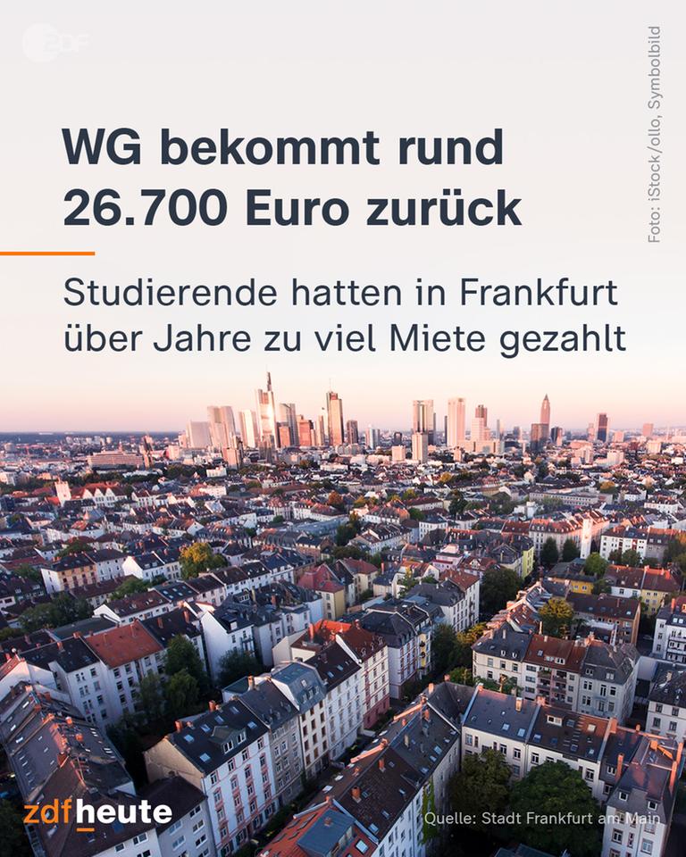 Grafik: WG bekommt rund 26.700 Euro zurück