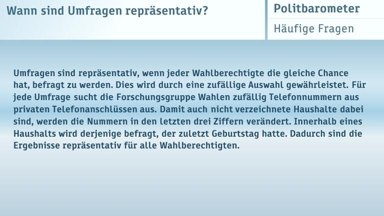 Politbarometer Extra vom 17. März 2017