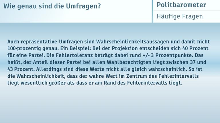Politbarometer Extra vom 17. März 2017