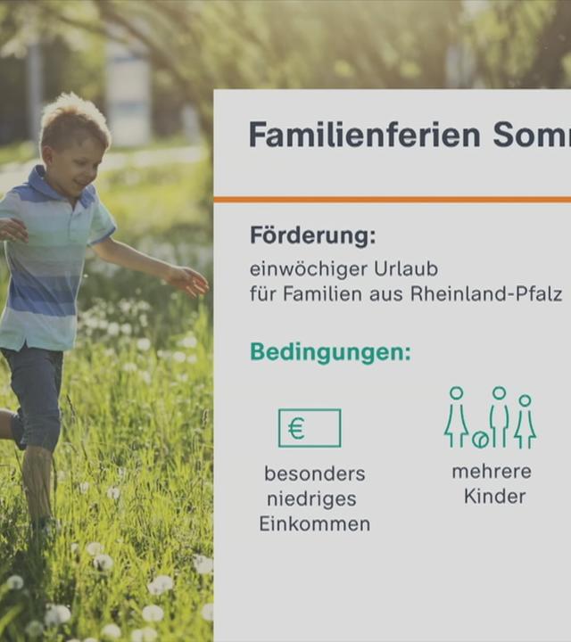 Familienferien Sommeraktion
