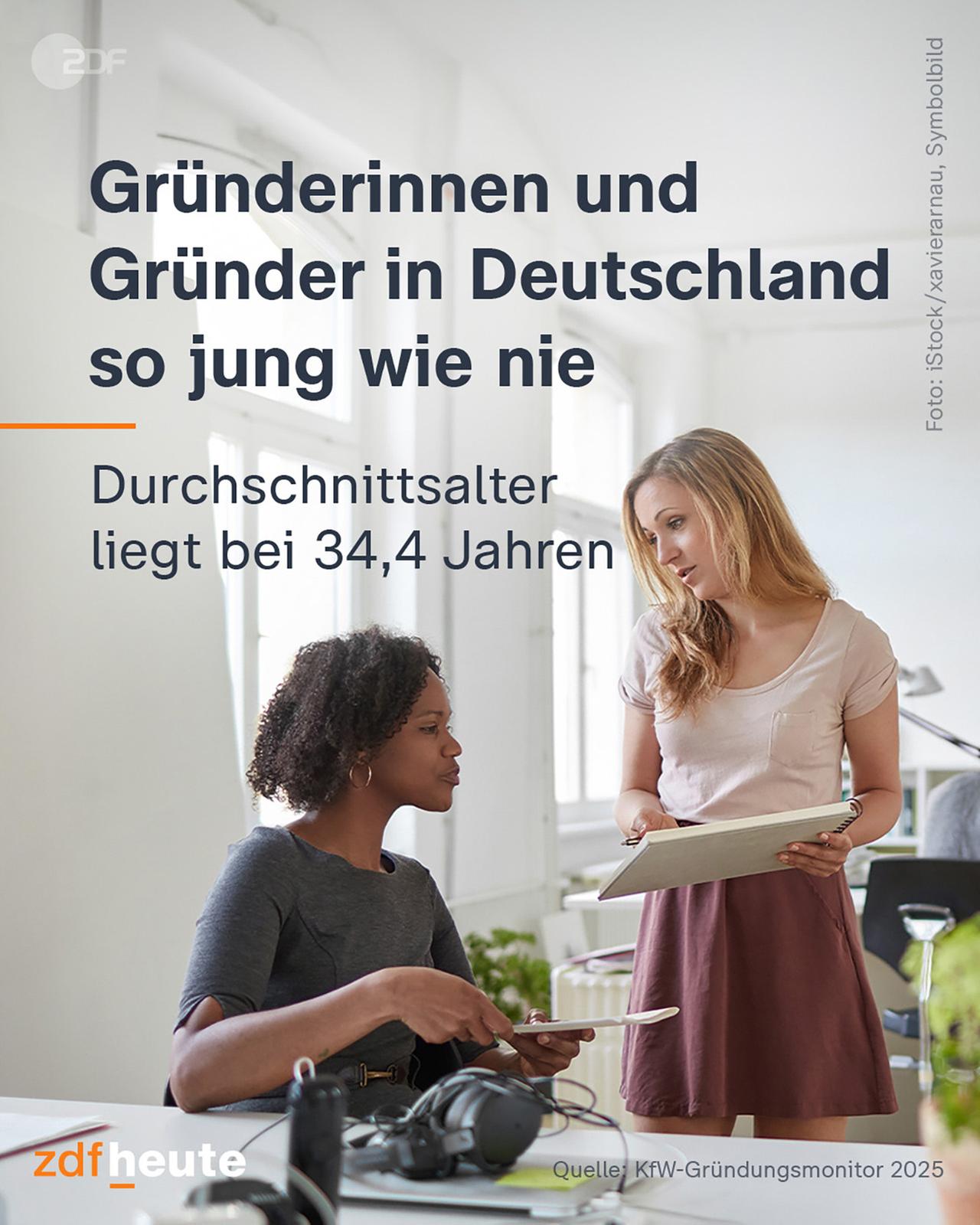 Gründerinnen Gründer