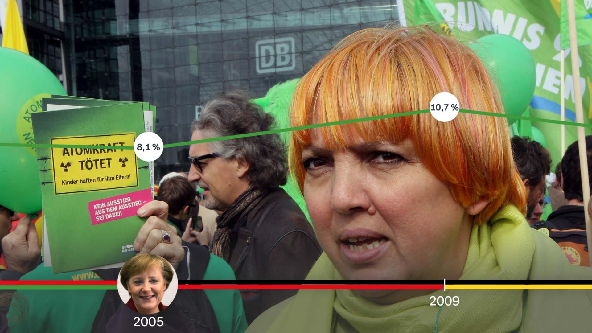 Claudia Roth auf Anti-Atom-Demonstration 2010