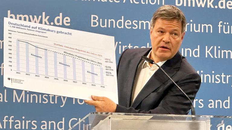 Robert Habeck erläutert eine Statistik zu Deutschlands Klimazielen