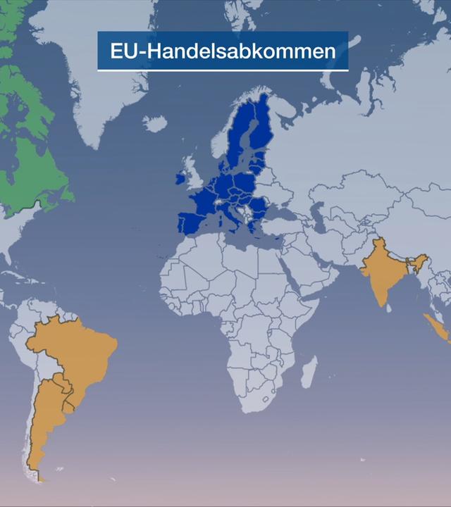 Handelspartner Europas