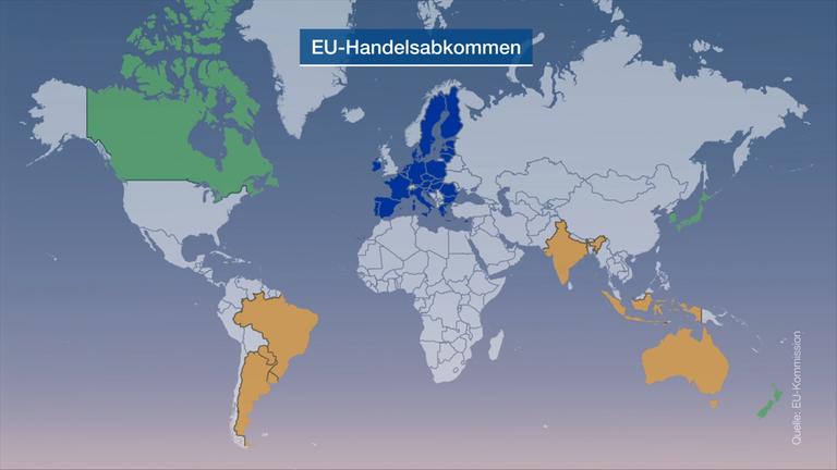 Handelspartner Europas