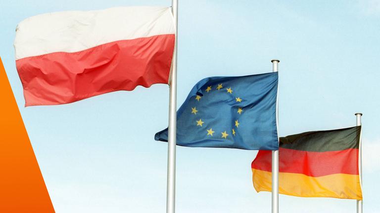 Drei Flaggen im Wind: Die Polnische, die Europa-Flagge und die Deutsche