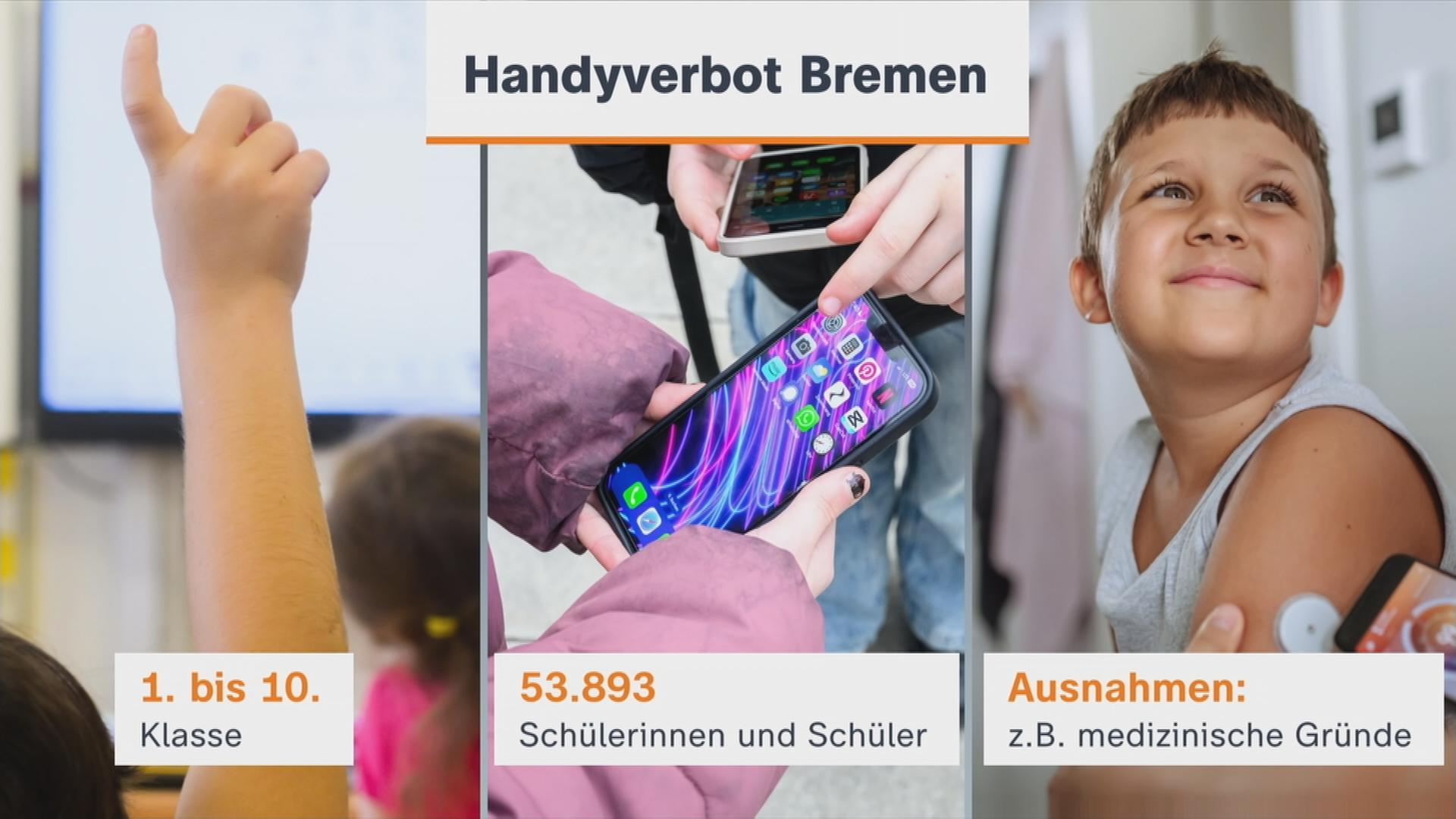 Handyverbot