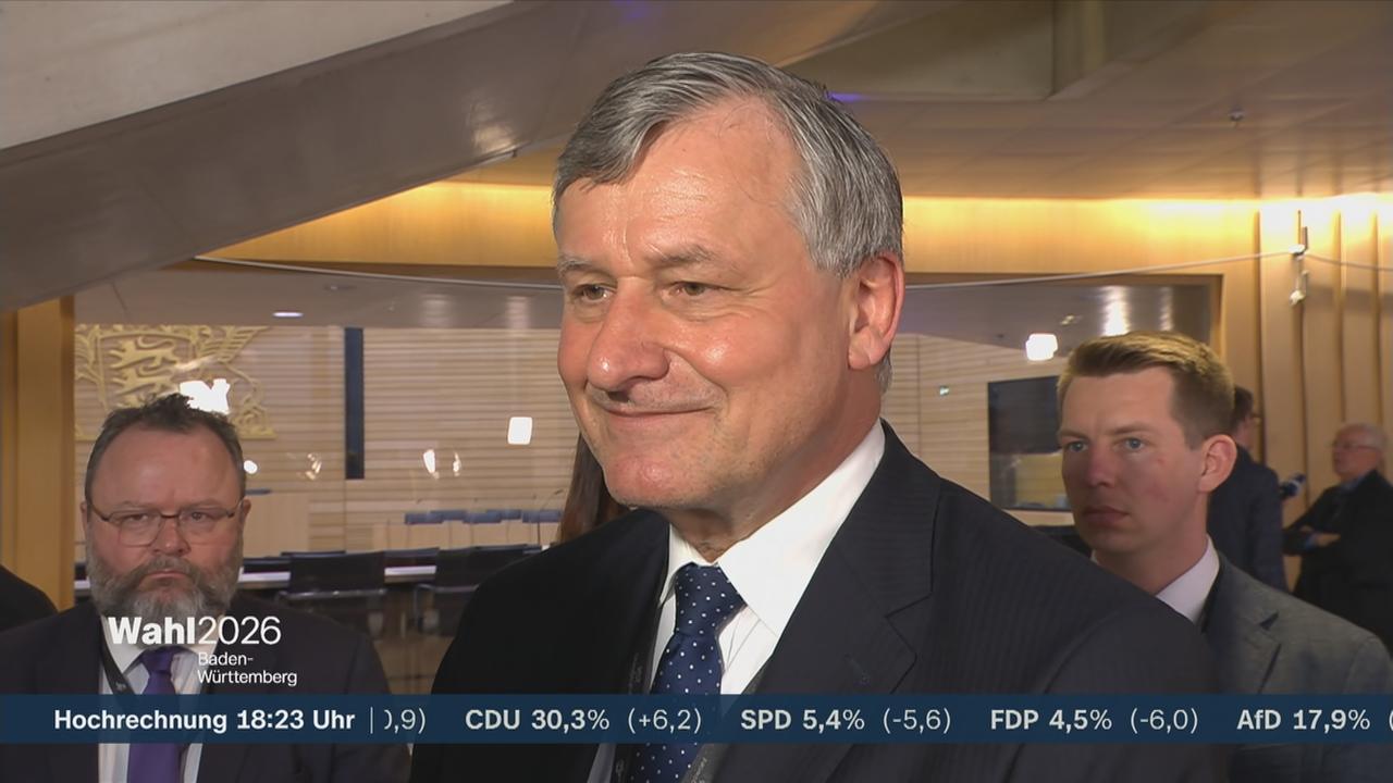 Rülke zu Landtagswahl: 