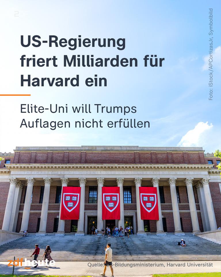 Harvard University
