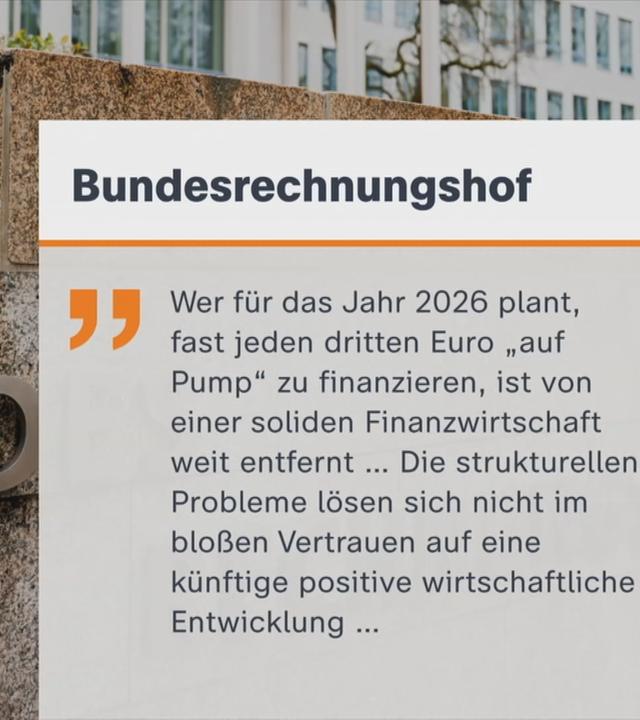 Haushaltsdebatte im Bundestag
