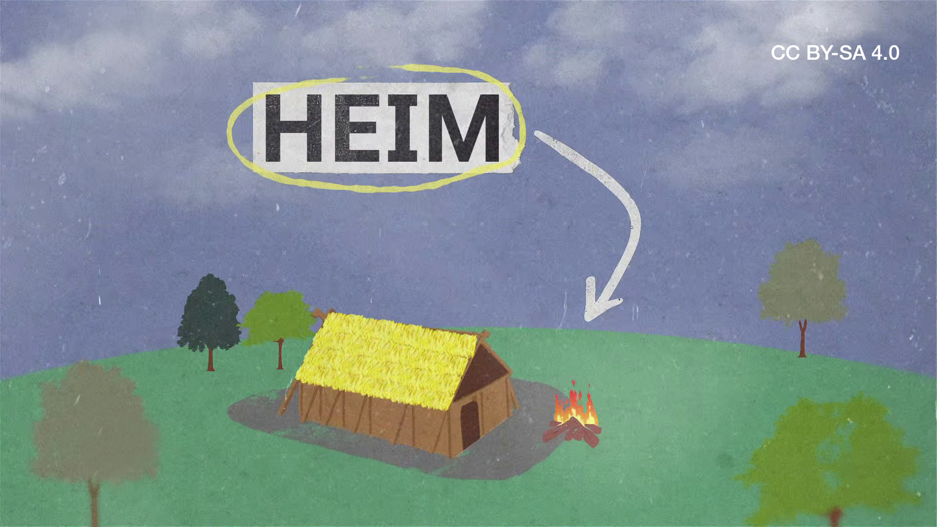 Freistehendes Haus mit Feuerstelle (Grafik)