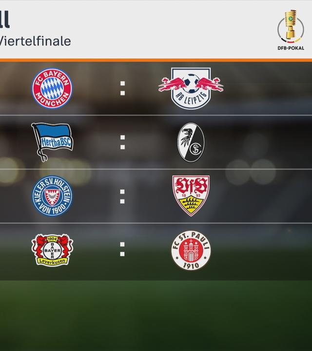 DFB-Pokal im heute-journal