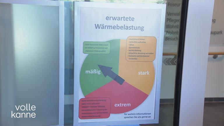 Hitze-Alarm: Risiken und Schutzmaßnahmen: Ein Schild mit "erwartete Wärmebelastung"