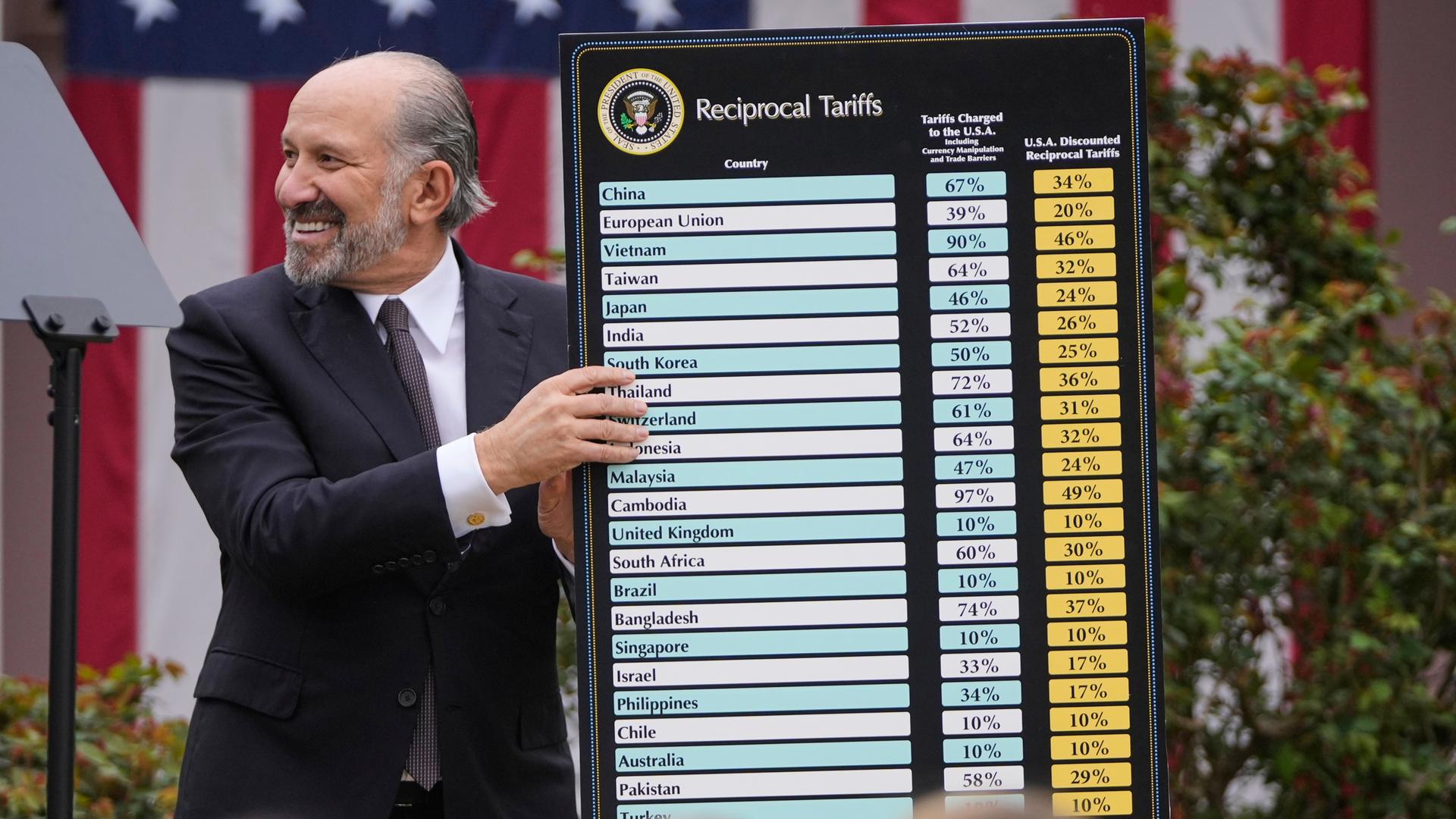 US-Handelsminister Howard Lutnick während einer Pressekonferenz mit US-Präsident Donald Trump im Rosengarten des Weißen Hauses