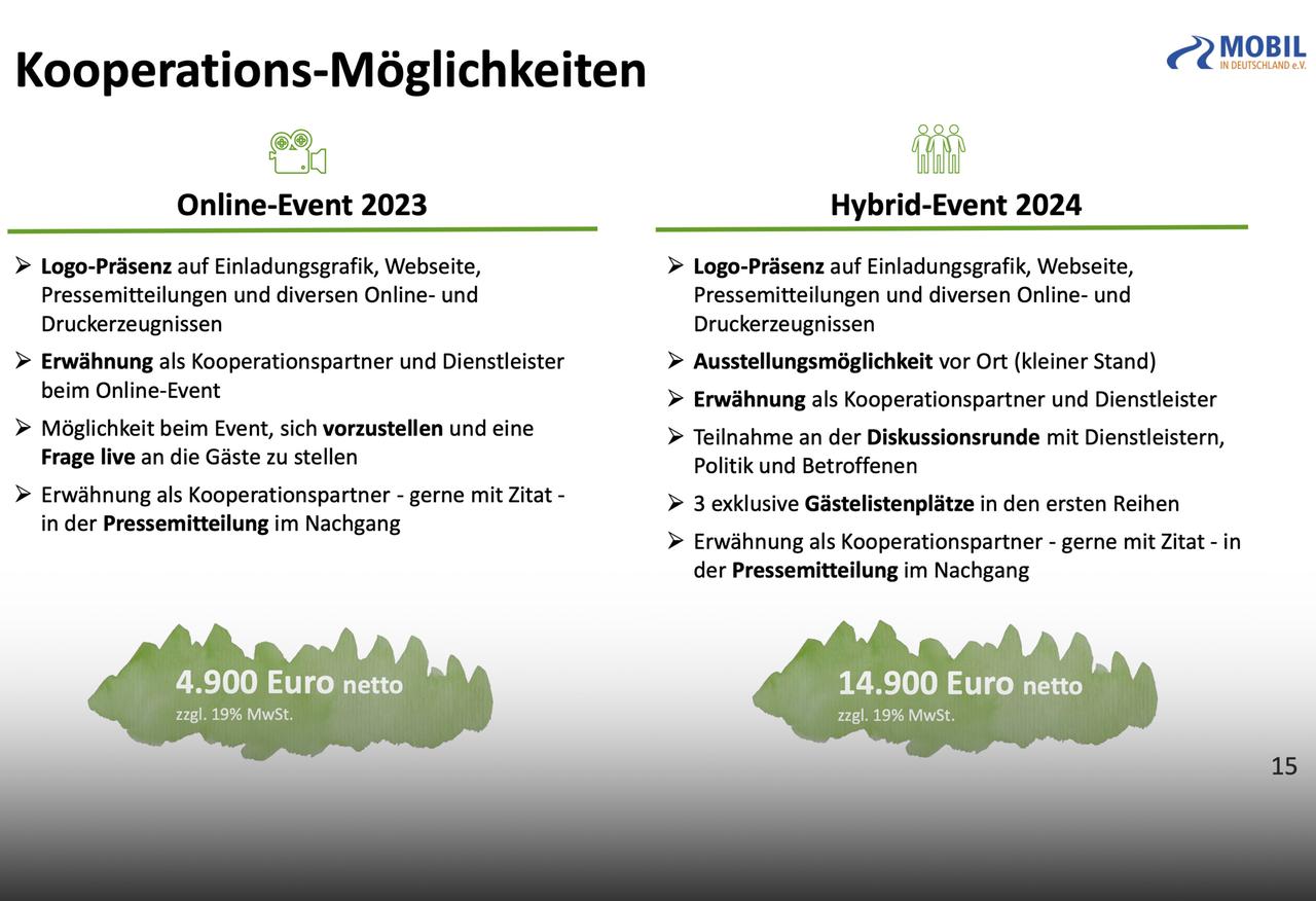 Kooperations-Angebot über 14.900 Euro für die Veranstaltung am 13. März von Mobil in Deutschland.