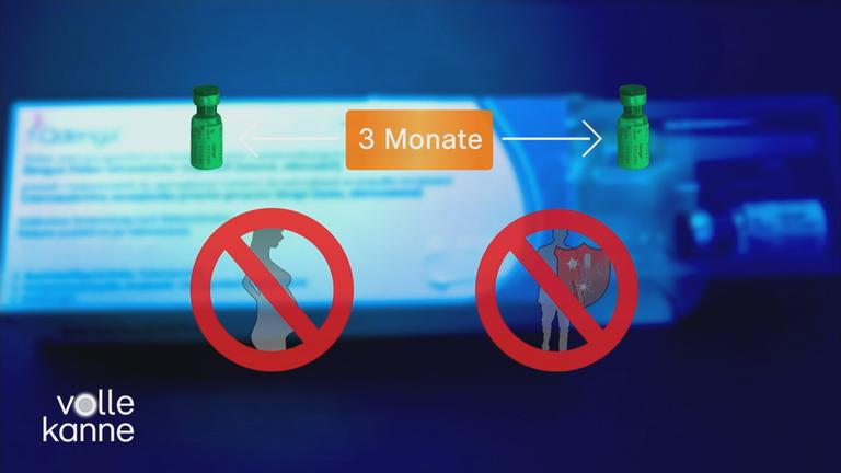 Impfung gegen Dengue-Fieber